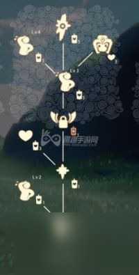 所有动作升级解锁表 光遇所有先祖可以兑换的东西介绍