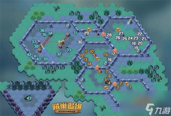 剑与远征贼巢追缉攻略大全