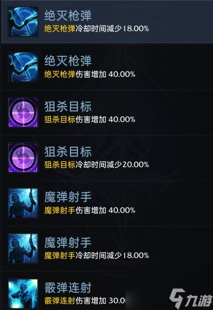 《命运方舟》女枪配装攻略
