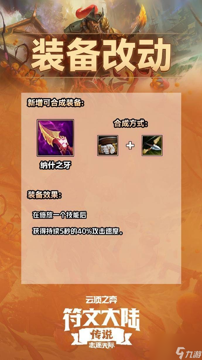 《云顶之弈》s9.5装备合成图