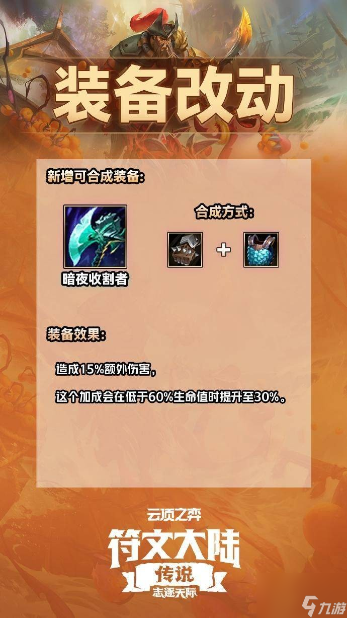《云顶之弈》s9.5装备合成图