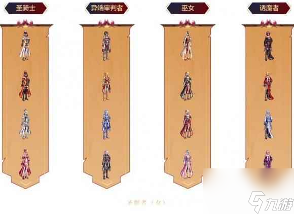 《dnf》—觉燃魂装扮套装礼盒皮肤推荐