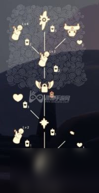 所有动作升级解锁表 光遇所有先祖可以兑换的东西介绍