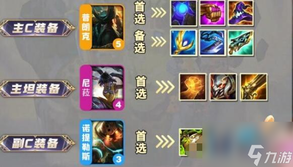 云顶之弈手游S9.5比尔船长阵容装备搭配
