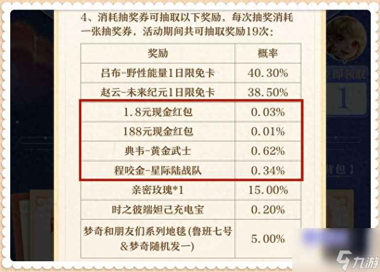 王者荣耀国庆节最后的福利-2个活动可以领皮肤