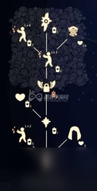 所有动作升级解锁表 光遇所有先祖可以兑换的东西介绍