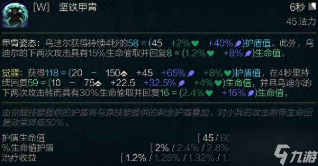 LOL野兽之灵乌迪尔技能详解（符文出装推荐及玩法教学）