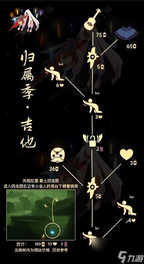 光遇1.9大蜡烛在哪？光·遇攻略详解