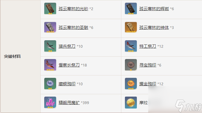 原神翡玉法球?qū)傩越榻B-原神翡玉法球?qū)傩砸挥[