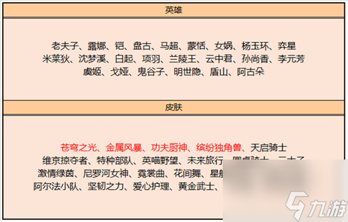 2023王者荣耀皮肤碎片商店更新表？王者荣耀攻略详解