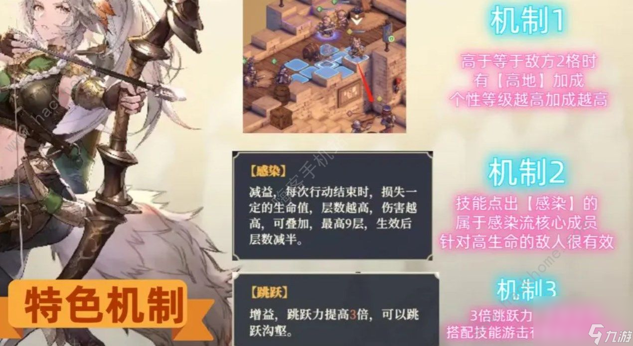 铃兰之剑莉莉薇儿培养攻略