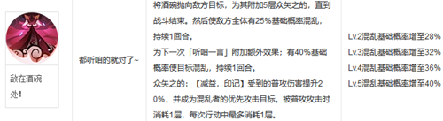 阴阳师星熊童子人物介绍