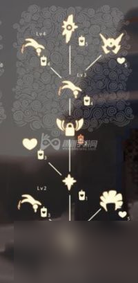 所有动作升级解锁表 光遇所有先祖可以兑换的东西介绍