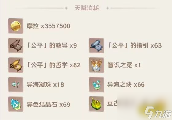 原神那维莱特培养攻略合集那维莱特武器及圣遗物阵容搭配推荐