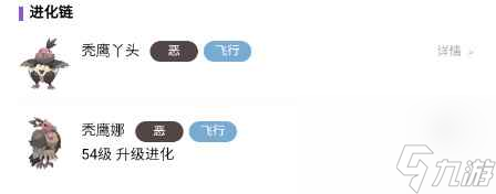 《宝可梦：朱紫》秃鹰丫头属性介绍