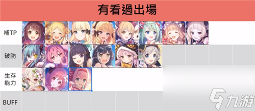 队伍必练角色一览 公主连接春黑挂件有哪些