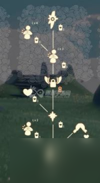 所有动作升级解锁表 光遇所有先祖可以兑换的东西介绍