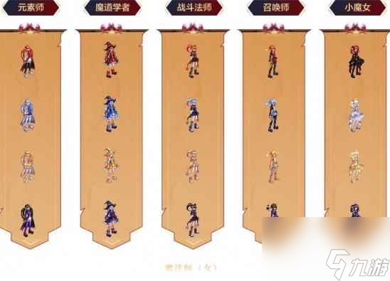 《dnf》—觉燃魂装扮套装礼盒皮肤推荐