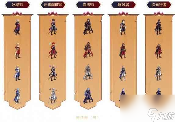 《dnf》—觉燃魂装扮套装礼盒皮肤推荐