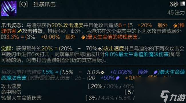 LOL野兽之灵乌迪尔技能详解（符文出装推荐及玩法教学）