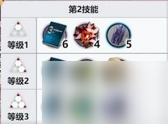 《明日方舟》艾雅法拉玩法合集 艾雅法拉玩法攻略详解
