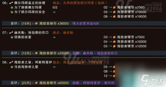 《命运方舟》海掠者硬币获得方法