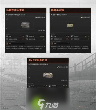 暗区突围手术包属性怎么样-暗区突围手术包属性介绍