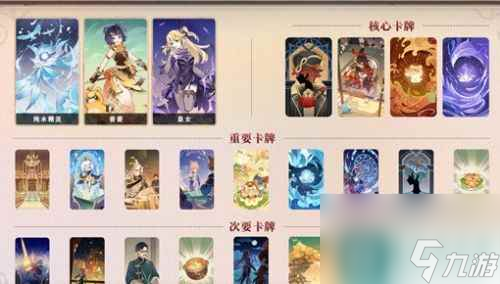 原神3.7七圣召唤赛诺卡组怎么玩