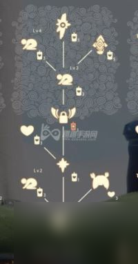 所有动作升级解锁表 光遇所有先祖可以兑换的东西介绍