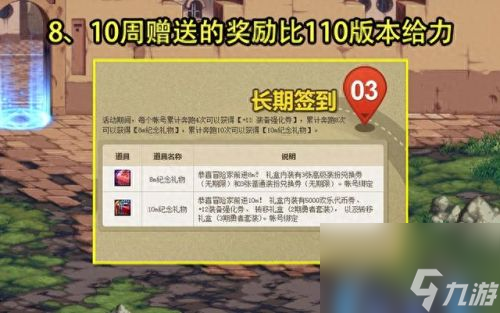 dnf普通装扮兑换券(dnf装扮兑换券怎么得)