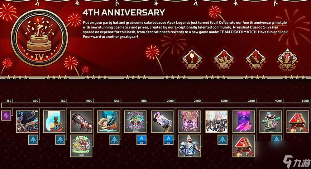 Apex英雄四周年皮肤介绍 四周年自选传家宝省钱指南