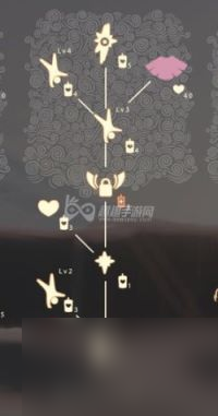 所有动作升级解锁表 光遇所有先祖可以兑换的东西介绍