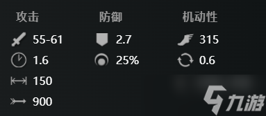刀塔2龙骑士怎么玩