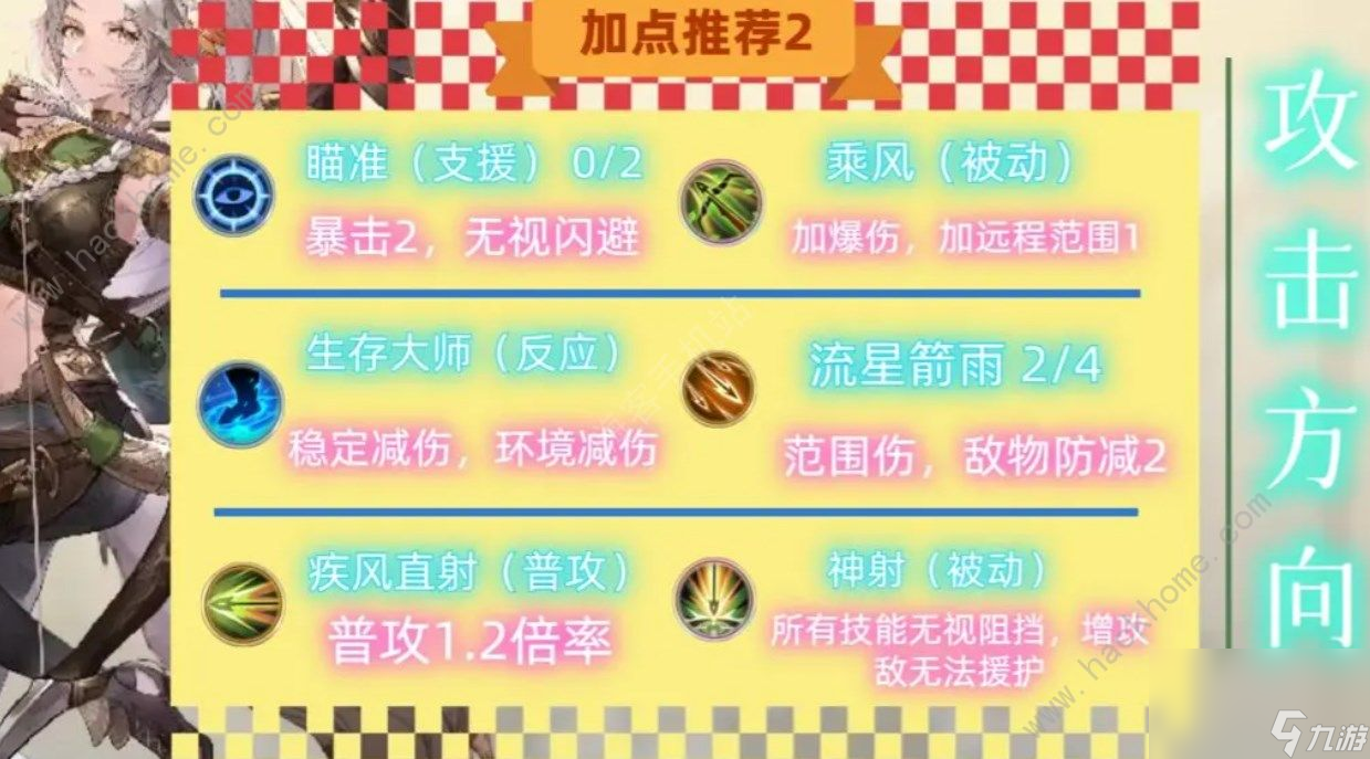 铃兰之剑莉莉薇儿培养攻略