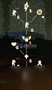 所有动作升级解锁表 光遇所有先祖可以兑换的东西介绍