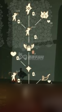 所有动作升级解锁表 光遇所有先祖可以兑换的东西介绍
