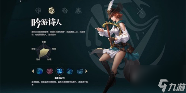黎明之海角色排行攻略