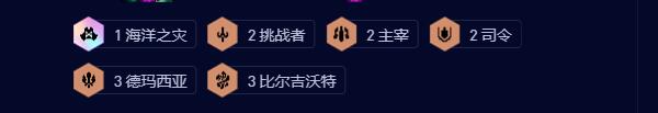 云顶之弈s9.5挑战莎姬阵容怎么玩