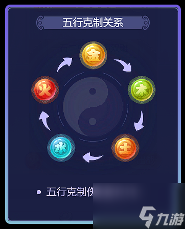 梦幻西游网页版仙宫境挑战攻略