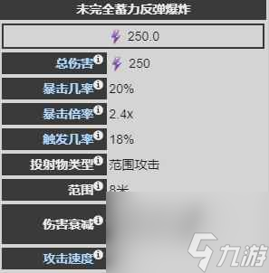 《星际战甲》驱魔之刃培养价值介绍