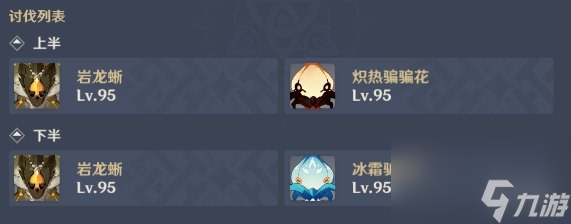 原神手游1.5深渊12层通关攻略1.5深渊12层怎么过