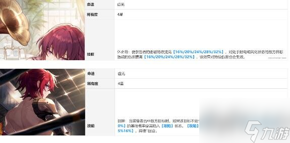 崩坏星穹铁道桂乃芬光锥遗器搭配思路分享 崩坏星穹铁道桂乃芬光锥遗器选择推荐