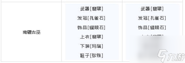 梦幻新诛仙宝石搭配推荐攻略