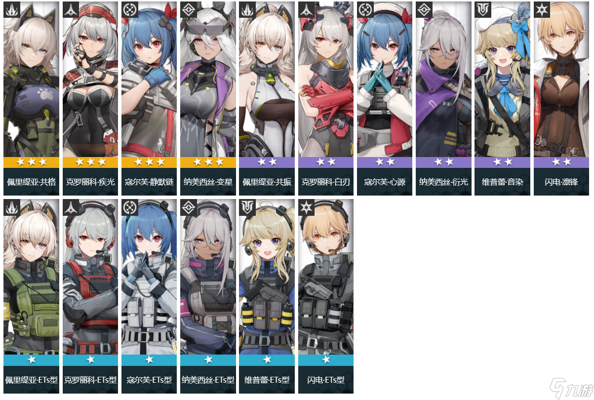 少女前线2追放开荒角色有哪些？ 少女前线2开荒人物推荐