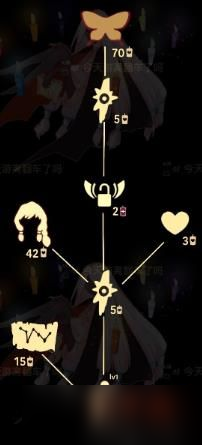 光遇编织辫怎么获得 编织辫获取方法