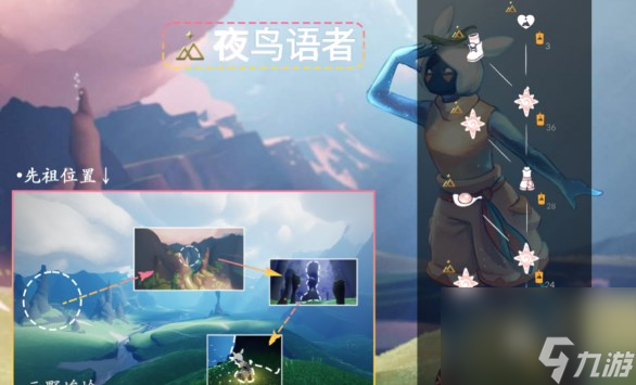 光遇拾光季先祖在什么地方