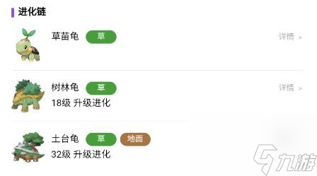 宝可梦朱紫草苗龟属性介绍-宝可梦朱紫草苗龟属性是什么