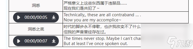 重返未来1999柏林以东怎么配队柏林以东养成攻略