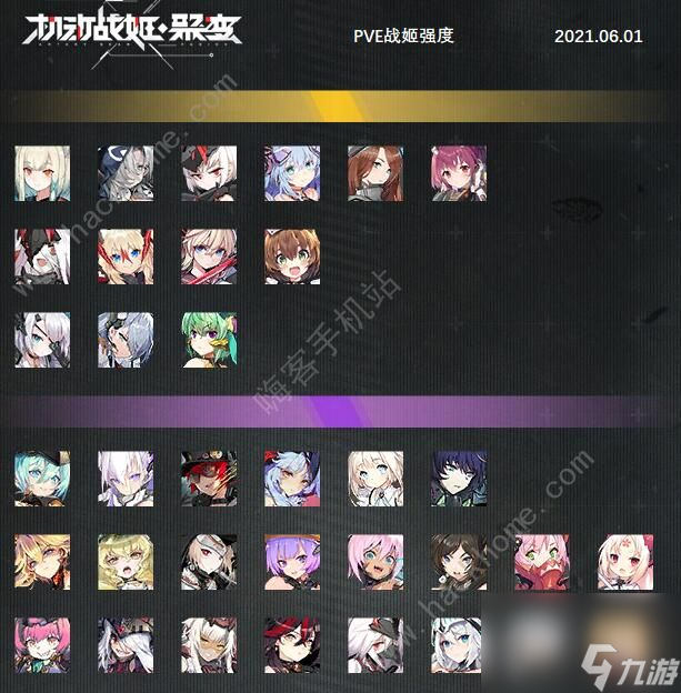 <a id='link_pop' class='keyword-tag' href='https://www.9game.cn/jdzjjb/'>机动战姬聚变</a>新手教程完美新手开局攻略