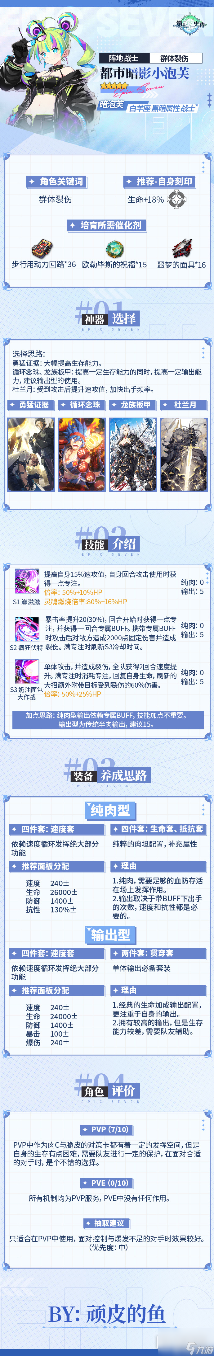 第七史诗5星黑暗属性战士都市暗影小泡芙养成攻略